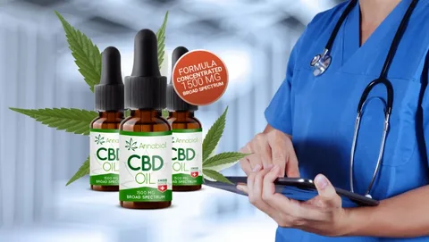 What Is CBD UK?